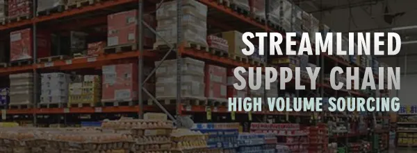 You are currently viewing Cloud Kitchen Sourcing: The Delivery Blueprint